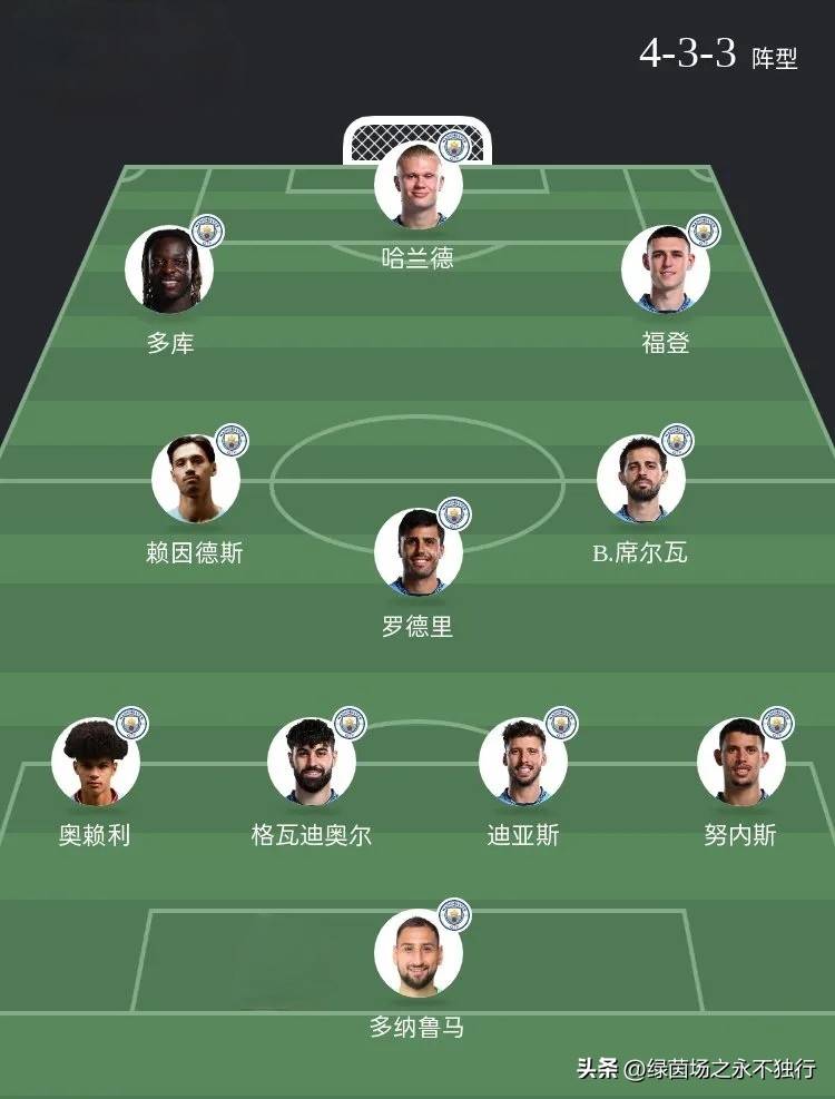 关于曼联将迎战曼城，两队实力对等将展开争夺的信息